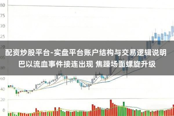 配资炒股平台-实盘平台账户结构与交易逻辑说明 巴以流血事件接连出现 焦躁场面螺旋升级